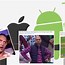 Image result for Android Better than iOS Meme