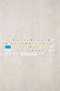 Image result for Memoji Keyboard Cover
