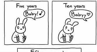 Image result for iPhone Bunny Meme