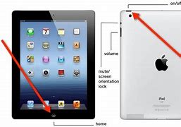 Image result for Hard Reset iPad without Home Button