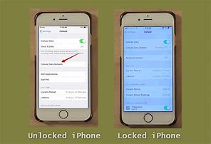 Image result for What Does Unlocked iPhone Mean