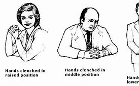 Image result for Body Language around the World