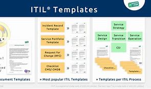 Image result for 5C Templates