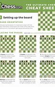 Image result for Chess Moves to Win