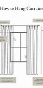 Image result for How to Hang Curtain Panels
