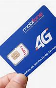 Image result for 2 Sim Card iPhone