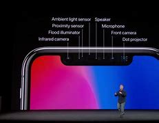 Image result for iPhone 8 Plus Camera Review Photography