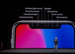 Image result for iPhone SE Camera Specs