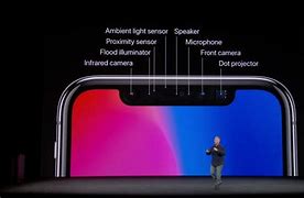 Image result for iPhone with Rare True Depth Camera