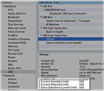 Image result for iPhone Charger Micro USB Schematic Green White Blue Silver Orange