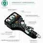 Image result for Aukey USB Car Charger