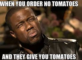 Image result for Kevin Hart Meme