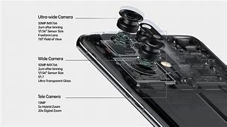 Image result for Sony Phone Camera Sensor