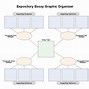 Image result for Interactive Graphic Organizer