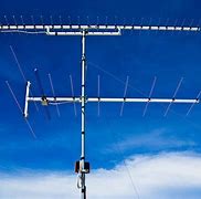 Image result for Reception Apparatus for Television
