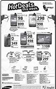 Image result for Best Buy Cell Phone Prices