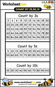 Image result for Counting in 1s 2s 5S and 10s Worksheet