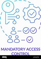 Image result for Access Control Blue Icon