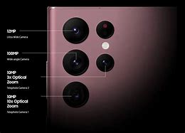 Image result for Samsung S22 Ultra Binocular