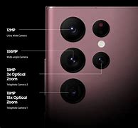 Image result for Samsung Phones with Two Camreas