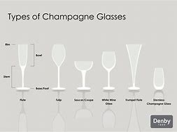 Image result for Champagne Glasses Types