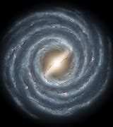 Image result for Our Place in the Milky Way Galaxy