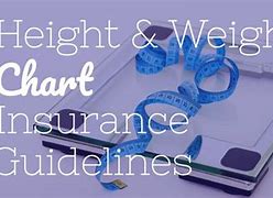 Image result for Life Insurance Height Weight Chart