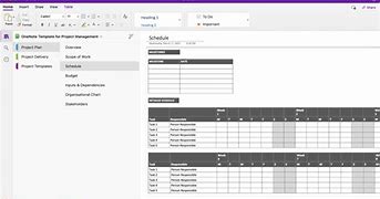 Image result for OneNote Project Dashboard Template