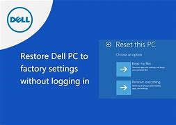 Image result for Computer Reset Button Location