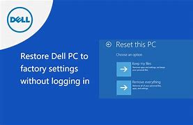 Image result for How to Reset Dell Laptop Computer