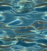 Image result for Water Ripple Backgrounds. Wallpaper iPhone
