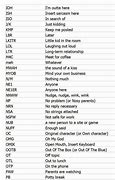 Image result for Texting Meanings Text Symbols