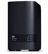 Image result for New Wi-Fi Network Internal External London Hard Drives