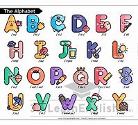 Image result for Huruf Alphabet Y