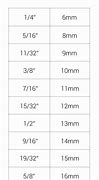 Image result for 12mm Watch Band Size Chart