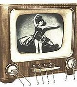 Image result for What Is an Analogue TV