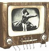 Image result for TV Signal Thing