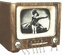 Image result for Bad Signal TV