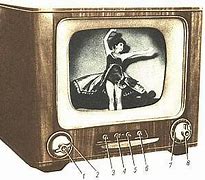 Image result for Television Antigua En El Siglo XIX