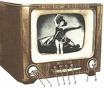 Image result for TV 7.5 Inch Anchor Wall