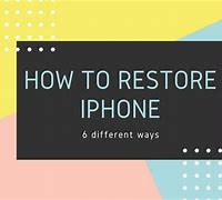 Image result for iPhone 7 Manual Reset