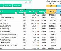 Image result for Stock Market Excel Spreadsheet