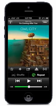 Image result for iPhone 5 Screen