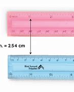Image result for .25 Inch On Ruler