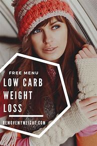 Image result for Weight Loss Diet Menu