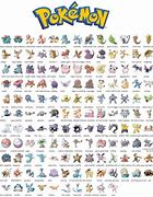 Image result for Full List of Pokemon