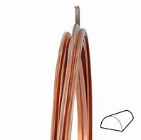 Image result for 20-Gauge Copper Wire