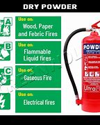 Image result for What Is a Dry Powder Fire Extinguisher