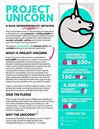 Image result for Unicorn Planet Project