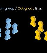 Image result for Difference Between in Group and Out Group